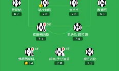 九游体育直播-图卢兹主场不敌雷恩，积分榜位置有所上升的简单介绍