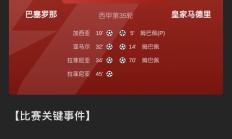 九游APP-欧国联热门球队遭淘汰，黑马崛起