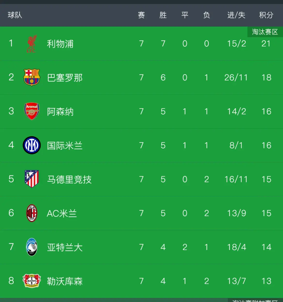 关于关键一球引爆全场,球队迎来复苏的曙光的信息 关于关键一球引爆全场,球队迎来复苏的曙光的信息