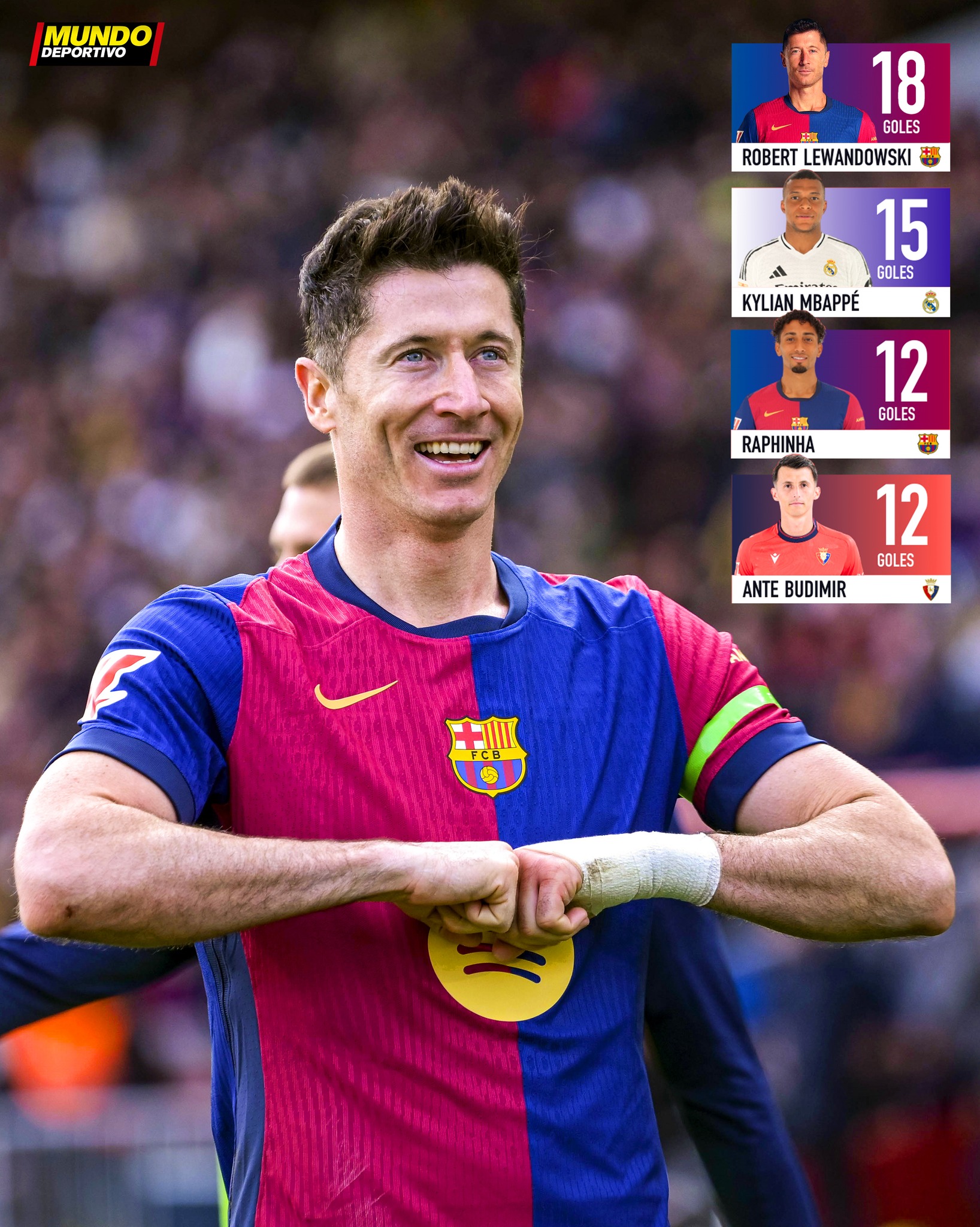 莱万特能否在对阵比利亚雷亚尔的比赛中取胜? 莱万特能否在对阵比利亚雷亚尔的比赛中取胜?