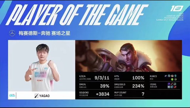 雷恩晋级在望，稳住节奏，争取最佳战绩的简单介绍